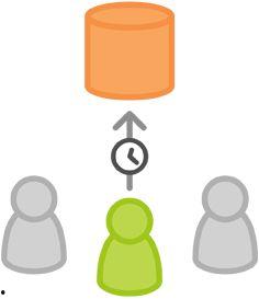 cgg吃瓜git,揭秘开源世界的趣味瞬间