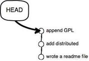 cgg吃瓜git,揭秘开源世界的趣味瞬间